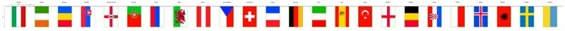 Internationale Flaggenkette ca.12 Meter / 30x45 cm, 24 Flaggen