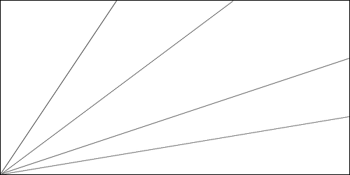 Umriss der Flagge Seychellen zum Ausmalen