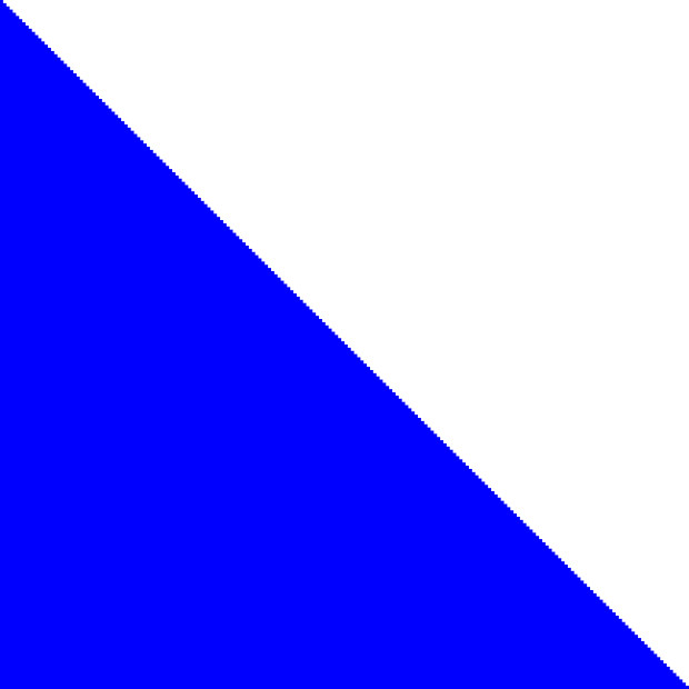 Flagge Zürich